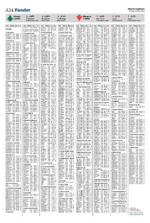 skanskadagbladet_z3-20240514_000_00_00_014.pdf