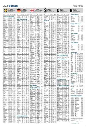 skanskadagbladet_z3-20240518_000_00_00_022.pdf