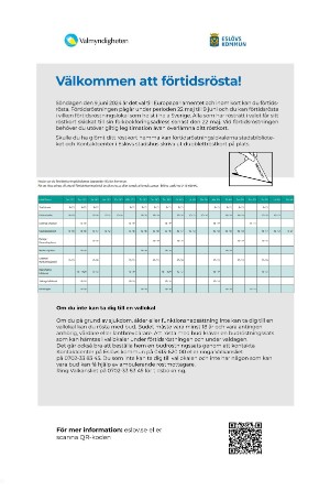 skanskadagbladet_z3-20240521_000_00_00_003.pdf