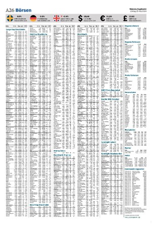 skanskadagbladet_z3-20240525_000_00_00_026.pdf