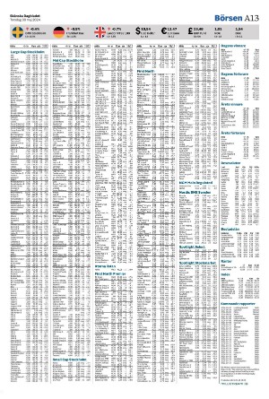 skanskadagbladet_z3-20240530_000_00_00_013.pdf