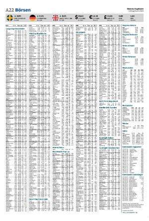 skanskadagbladet_z3-20240608_000_00_00_022.pdf