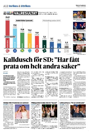 skanskadagbladet_z3-20240611_000_00_00_012.pdf