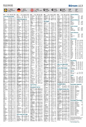 skanskadagbladet_z3-20240613_000_00_00_013.pdf