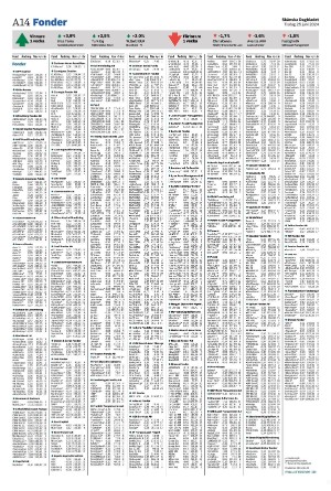 skanskadagbladet_z3-20240625_000_00_00_014.pdf