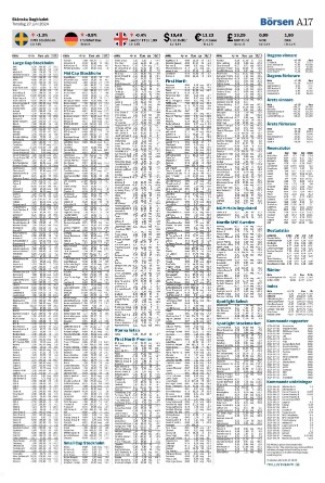 skanskadagbladet_z3-20240627_000_00_00_017.pdf