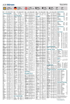 skanskadagbladet_z3-20240629_000_00_00_018.pdf