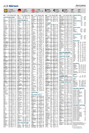 skanskadagbladet_z3-20240803_000_00_00_018.pdf