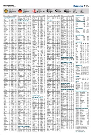 skanskadagbladet_z3-20240815_000_00_00_013.pdf