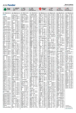 skanskadagbladet_z3-20240820_000_00_00_014.pdf