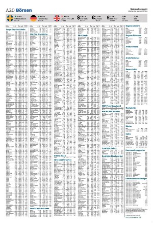 skanskadagbladet_z3-20240824_000_00_00_020.pdf