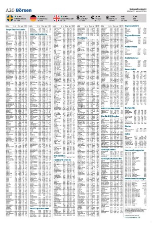 skanskadagbladet_z3-20240831_000_00_00_020.pdf