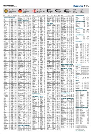 skanskadagbladet_z3-20240905_000_00_00_013.pdf