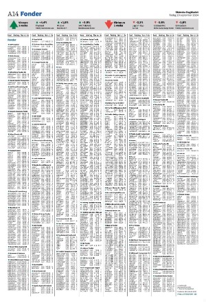 skanskadagbladet_z3-20240910_000_00_00_014.pdf