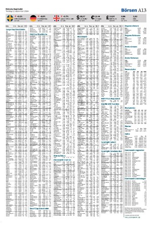 skanskadagbladet_z3-20240912_000_00_00_013.pdf