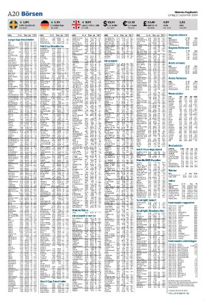 skanskadagbladet_z3-20240921_000_00_00_020.pdf