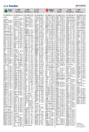 skanskadagbladet_z3-20241001_000_00_00_014.pdf