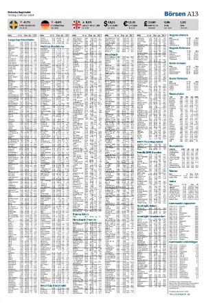 skanskadagbladet_z3-20241003_000_00_00_013.pdf