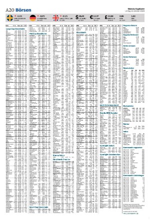 skanskadagbladet_z3-20241012_000_00_00_020.pdf