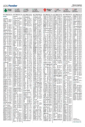 skanskadagbladet_z3-20241015_000_00_00_014.pdf