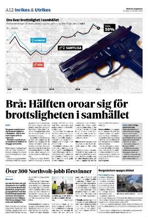 skanskadagbladet_z3-20241017_000_00_00_012.pdf