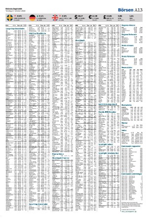 skanskadagbladet_z3-20241017_000_00_00_013.pdf