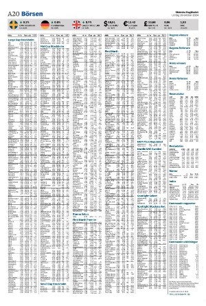 skanskadagbladet_z3-20241019_000_00_00_020.pdf