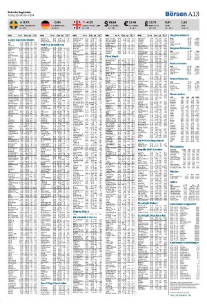 skanskadagbladet_z3-20241029_000_00_00_013.pdf