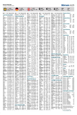 skanskadagbladet_z3-20241114_000_00_00_013.pdf