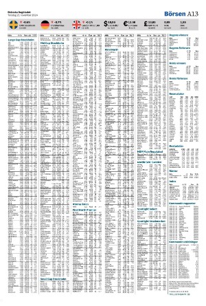 skanskadagbladet_z3-20241121_000_00_00_013.pdf