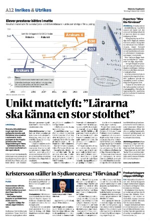 skanskadagbladet_z3-20241205_000_00_00_012.pdf