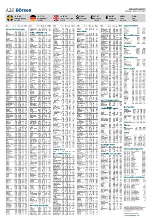 skanskadagbladet_z3-20241207_000_00_00_020.pdf