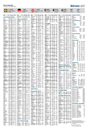 skanskadagbladet_z3-20241212_000_00_00_017.pdf