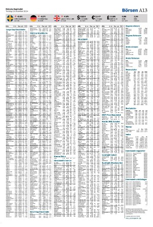 skanskadagbladet_z3-20241219_000_00_00_013.pdf