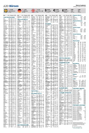 skanskadagbladet_z3-20241221_000_00_00_020.pdf