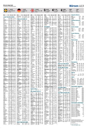 skanskadagbladet_z3-20241226_000_00_00_013.pdf