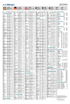 skanskadagbladet_z3-20250111_000_00_00_018.pdf