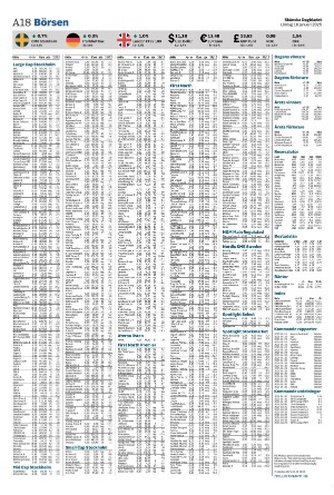 skanskadagbladet_z3-20250118_000_00_00_018.pdf