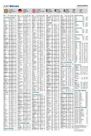 skanskadagbladet_z3-20250125_000_00_00_020.pdf