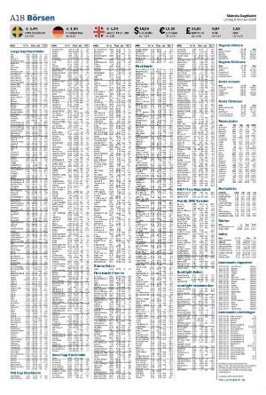 skanskadagbladet_z3-20250208_000_00_00_018.pdf