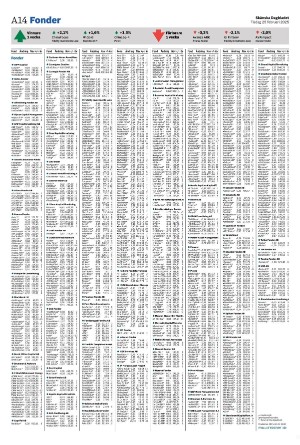 skanskadagbladet_z3-20250225_000_00_00_014.pdf