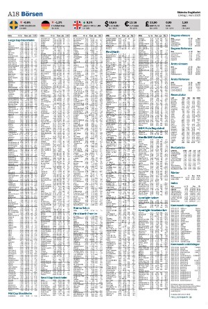 skanskadagbladet_z3-20250301_000_00_00_018.pdf