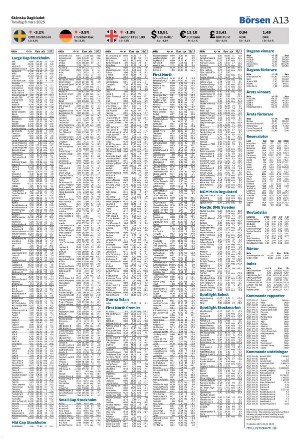 skanskadagbladet_z3-20250306_000_00_00_013.pdf