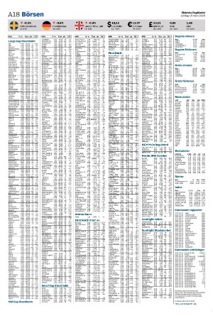 skanskadagbladet_z3-20250315_000_00_00_018.pdf