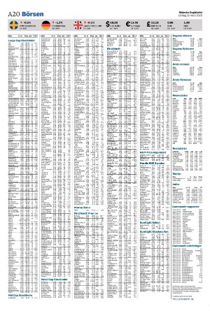 skanskadagbladet_z3-20250322_000_00_00_020.pdf