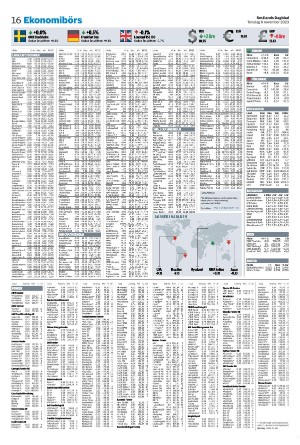 smalandsdagblad_b-20231109_000_00_00_016.pdf