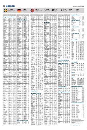 smalandsdagblad_b-20241022_000_00_00_008.pdf