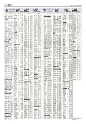 smalandstidningen_b-20211004_000_00_00_010.pdf