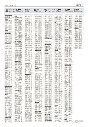 smalandstidningen_b-20231012_000_00_00_017.pdf