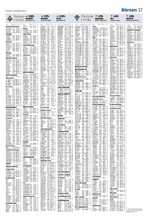 smalandstidningen_b-20231207_000_00_00_017.pdf